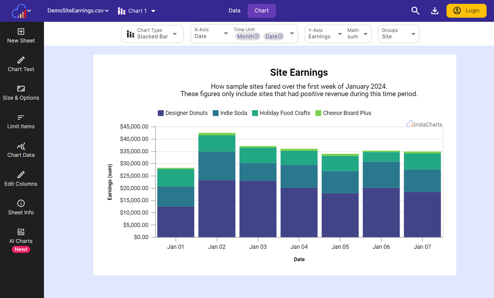 InstaCharts: Create charts quickly from spreadsheet files | BetaList