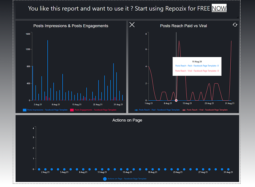 Repozix