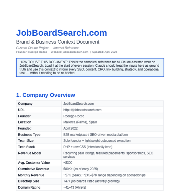 Diagram of an SEO technical report optimization for 'Claude Cowork' including graphs, content, and tags.