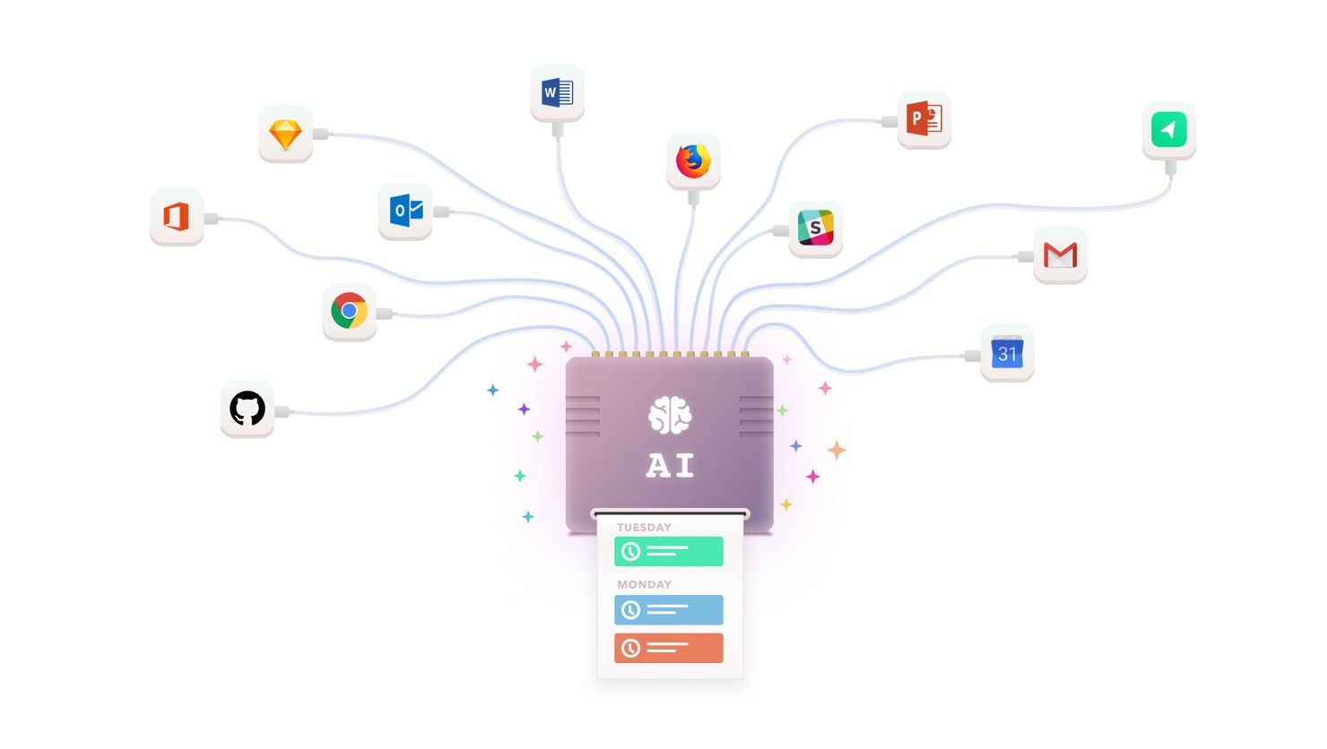 Timely: Fully automatic time tracking | BetaList