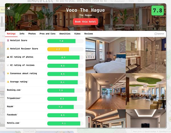 Screenshot of a mobile app interface displaying Hotelist scores and review details for a hotel, along with navigation and action buttons.