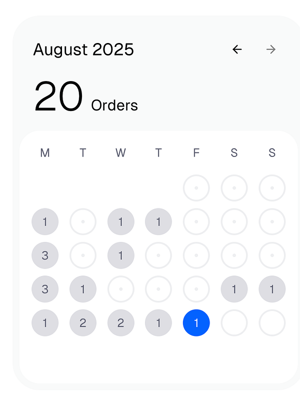 A calendar view for August 2025 displaying order counts for each day.