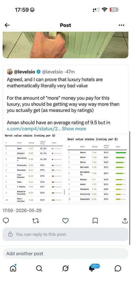 Infographic comparing luxury brand products with comparable non-luxury alternatives to illustrate that luxury items do not offer proportionally better quality or value.