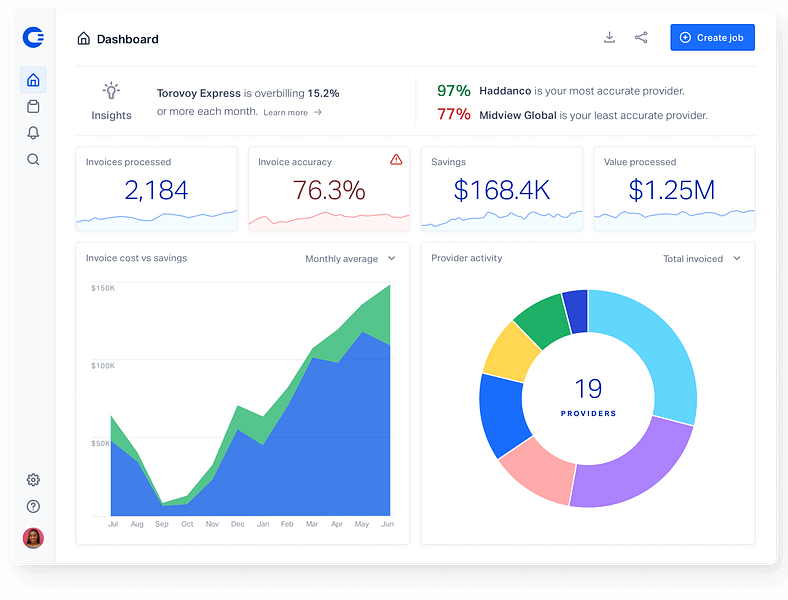 OpenEnvoy
