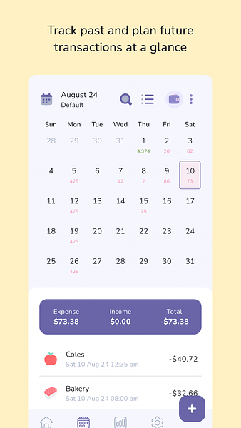 The Budgeting App