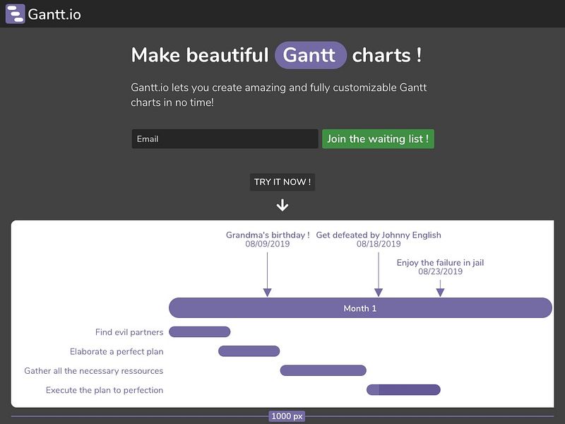 Gantt.io