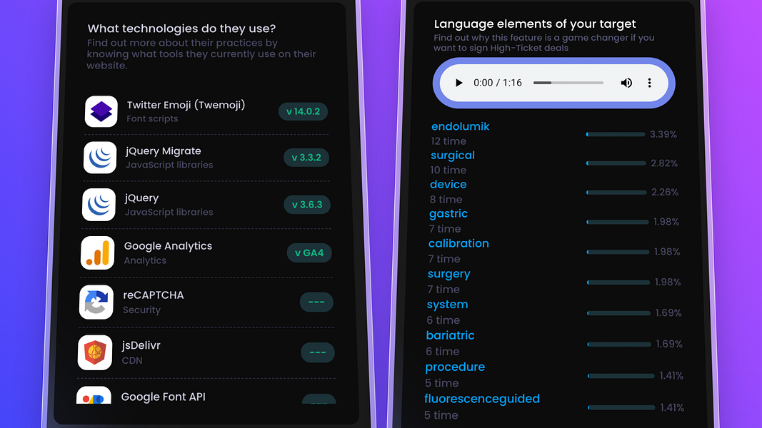 SonarList.io