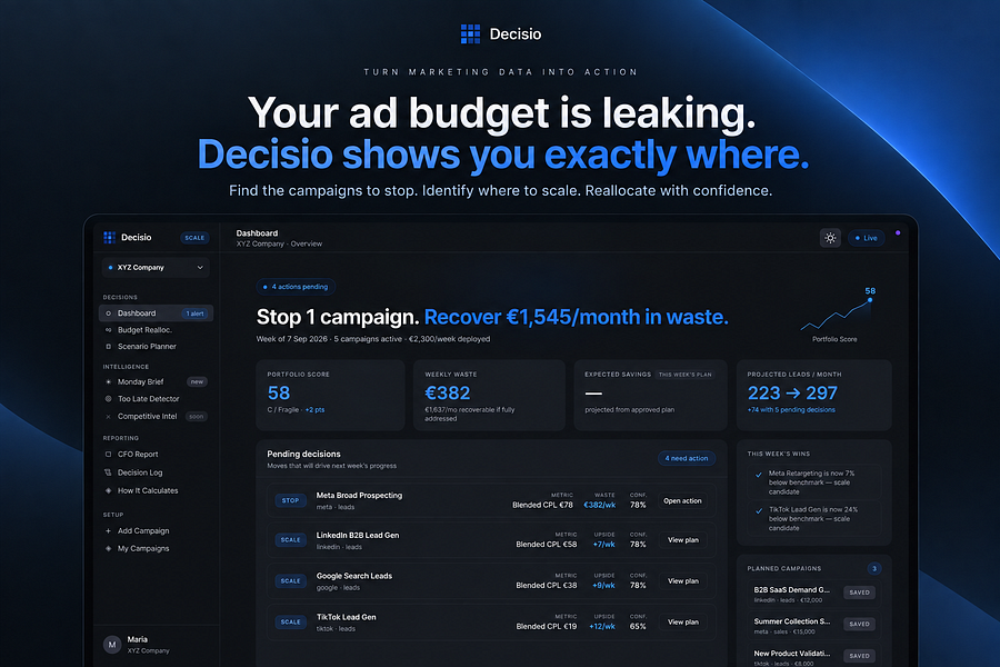 Decisio