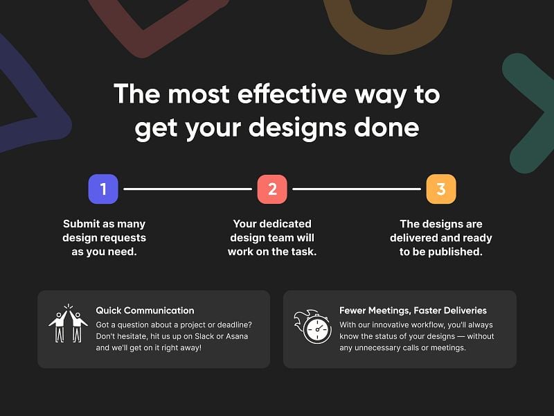 Perspective Design