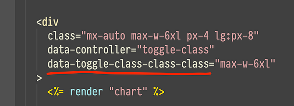 The image displays a code snippet written in HTML with embedded StimulusJS attributes.