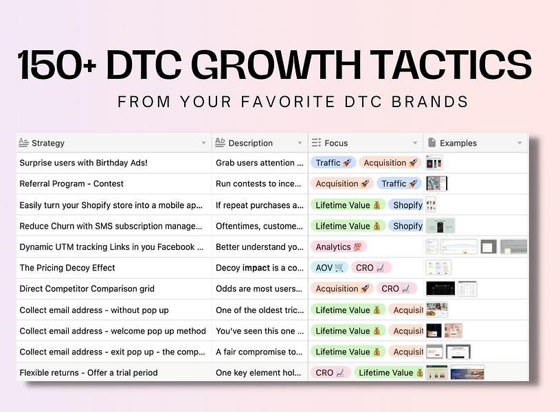 DTC Strategies