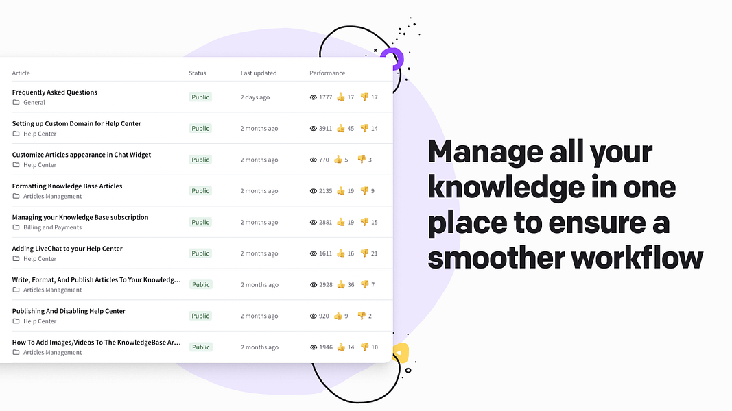 KnowledgeBase