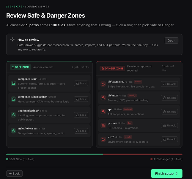 SafeCanvas
