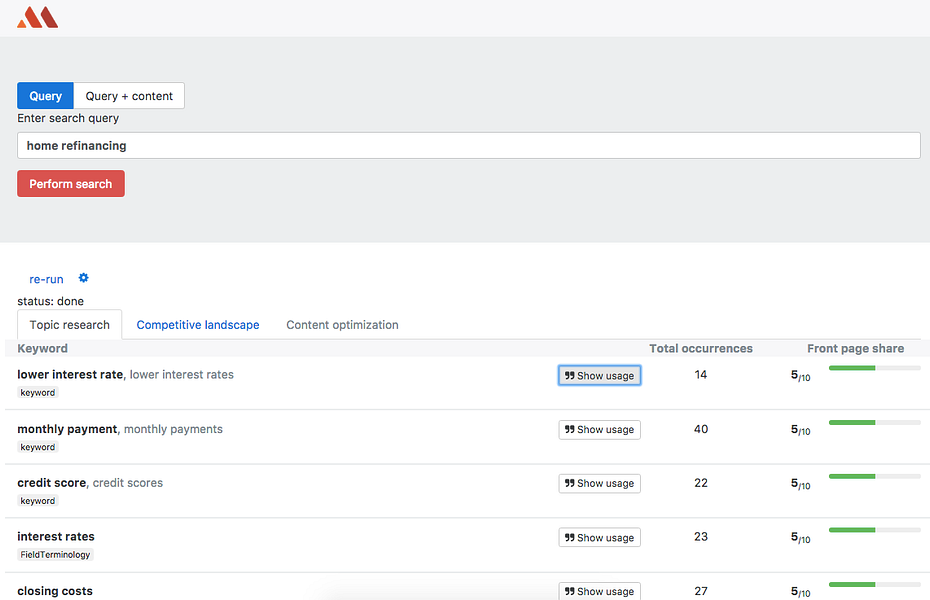 Mushi Labs' Content Tool