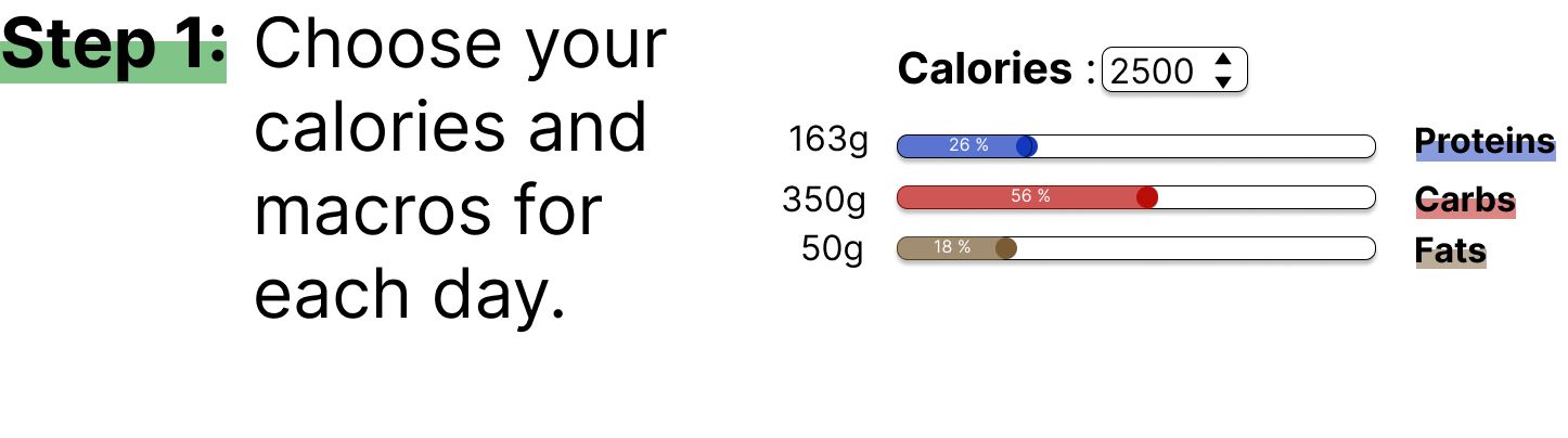 Auto Meal Planner