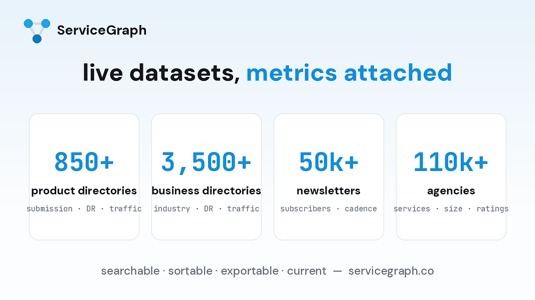ServiceGraph