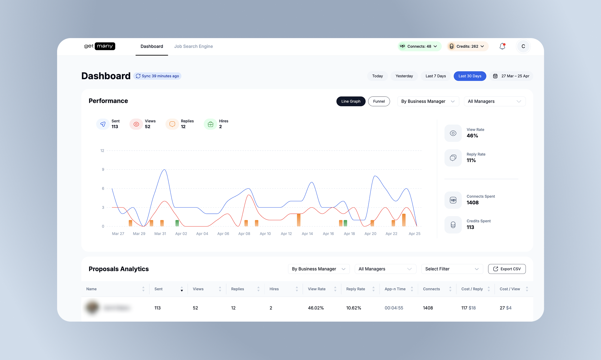 Getmany: Equip your agency with personalized proposals,