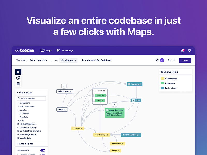 CodeSee Maps