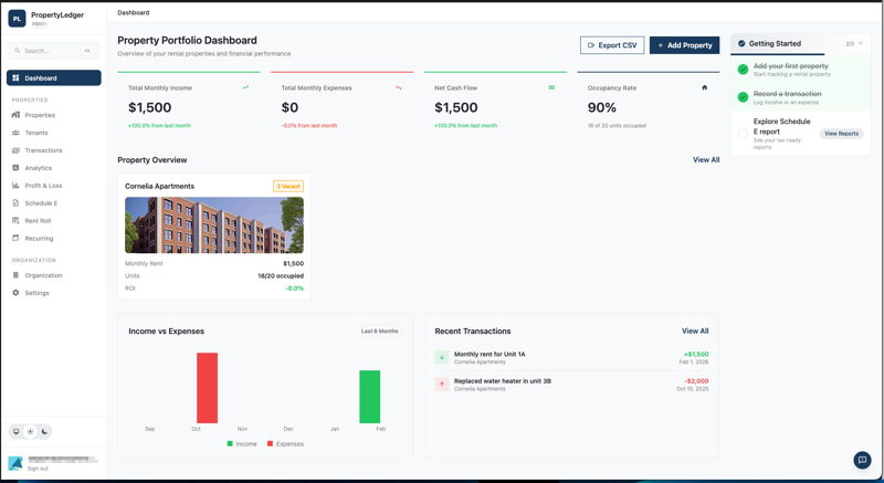 PropertyLedger