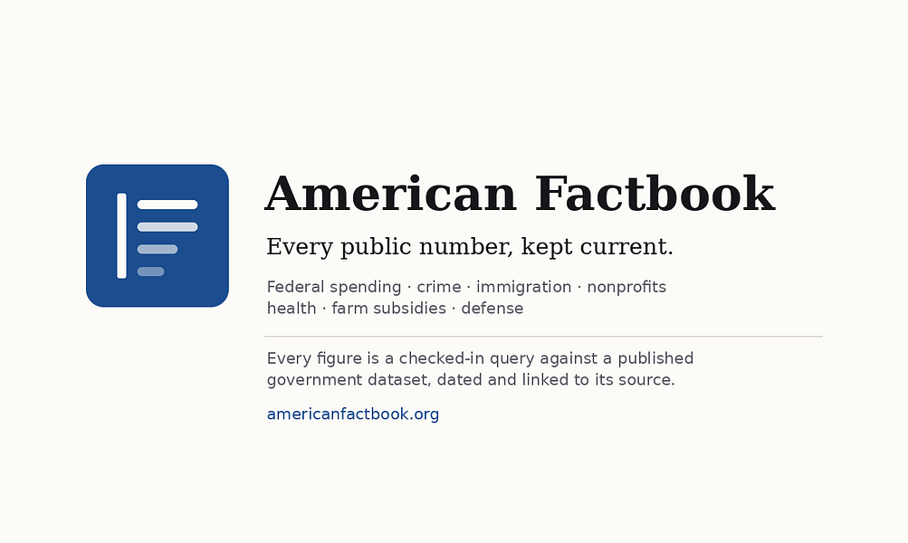 American Factbook