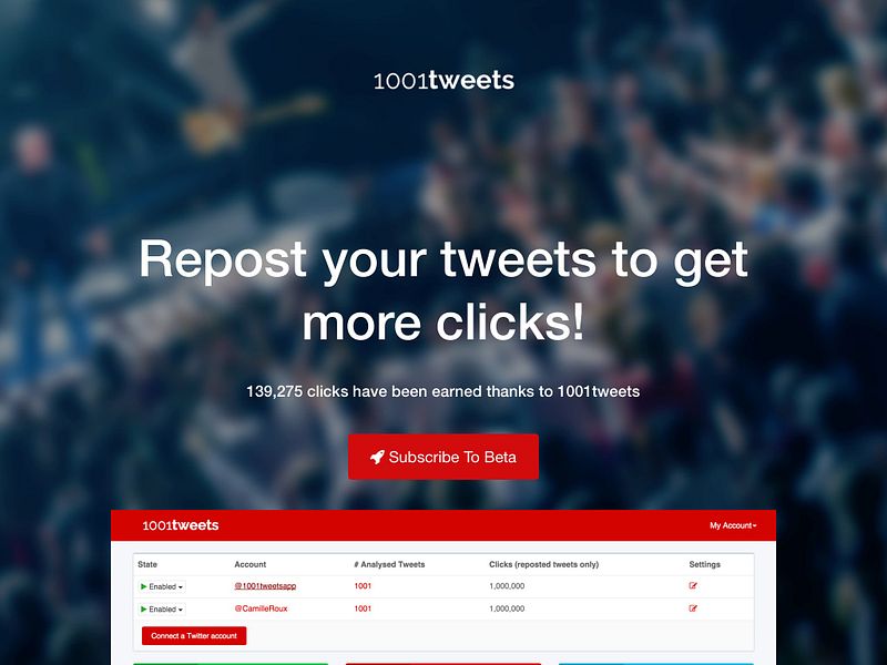 1001tweets