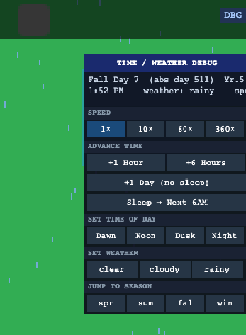 A digital weather application interface displaying current weather, hourly forecast, and date/time information for Portland, OR.