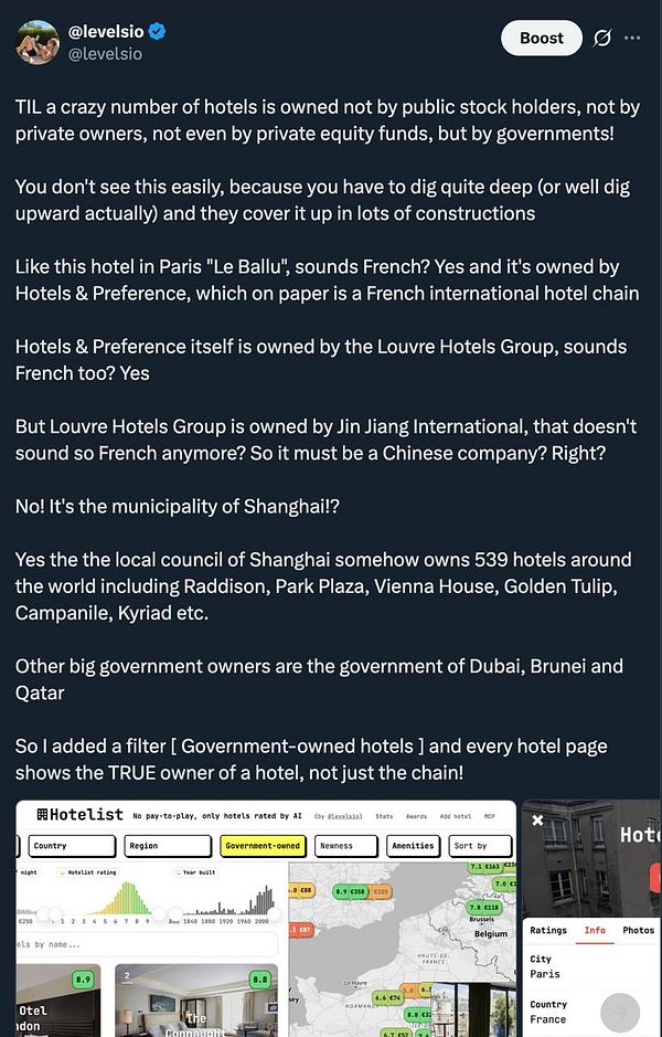 A tweet explaining that many hotels worldwide are owned by governments, highlighting Shanghai's municipality owning 539 hotels, and showcasing a screenshot of the Hotelist website filtered for government-owned hotels.