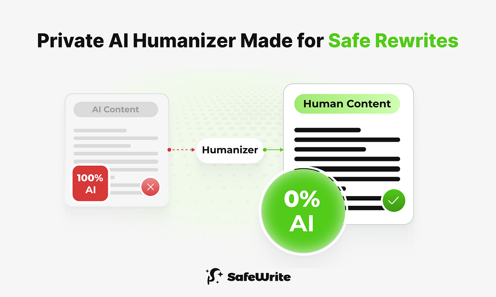 SafeWrite AI