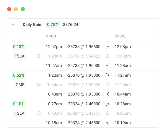 Breaking Equity