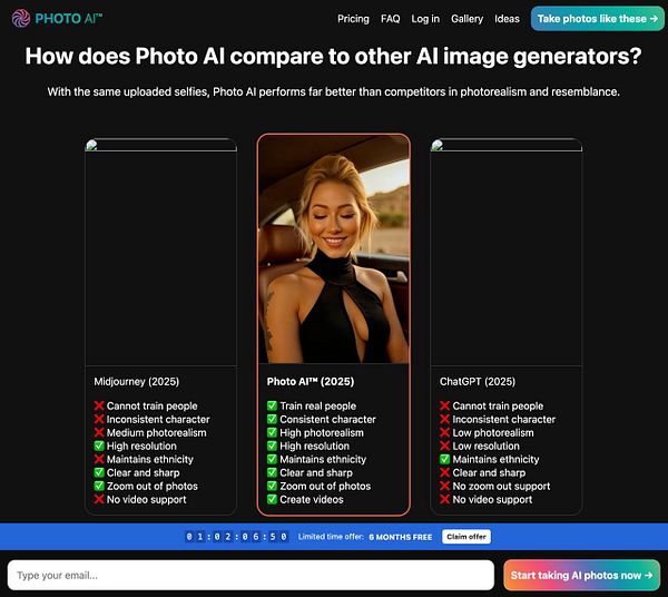 The image presents a comparison chart of Photo AI with other AI image generators, highlighting features and capabilities.