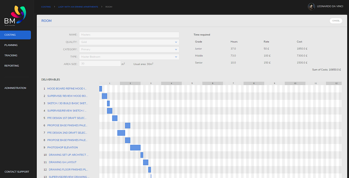Binary Management