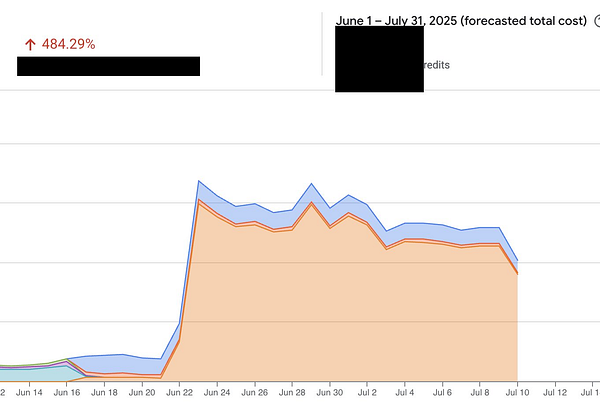 The image displays a cost forecast graph showing a significant increase in expenses over a specified period.