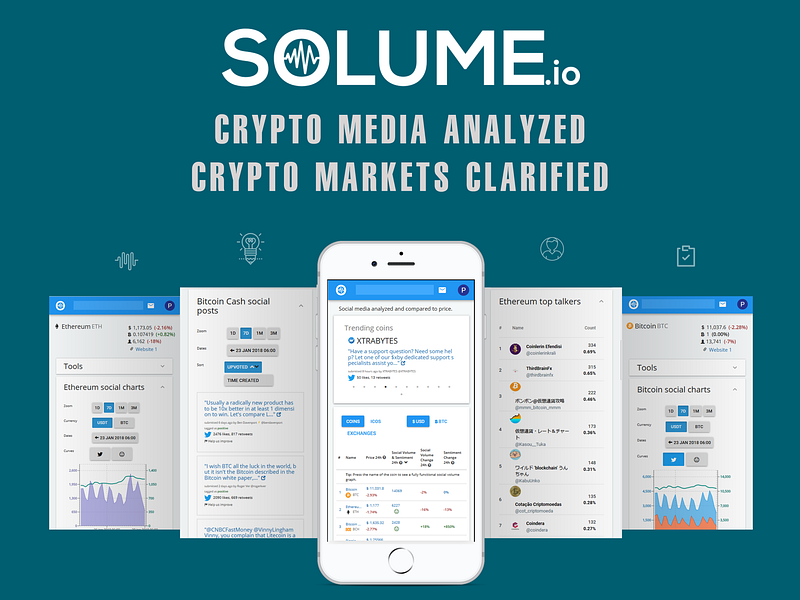 Solume.io
