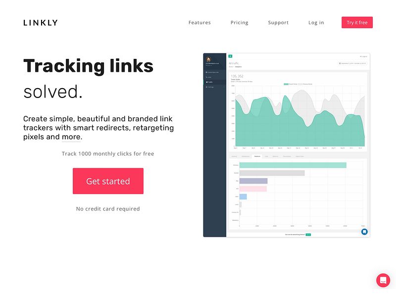 Linkly free custom url shortener tracking links betalist