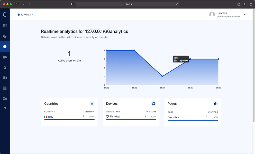 Steel Analytics