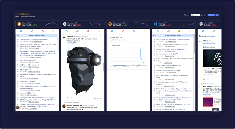 CoinBuzz.stream
