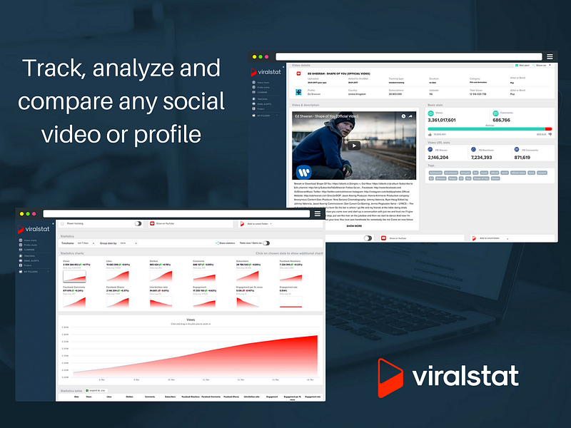 ViralStat