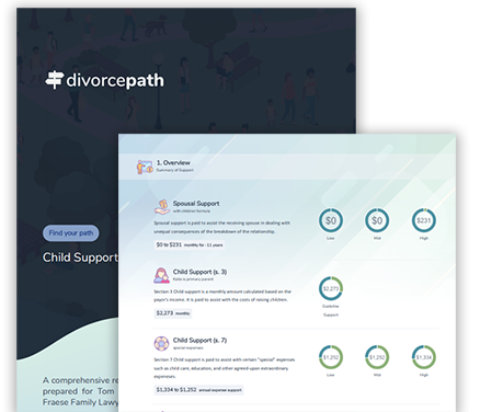 Divorcepath