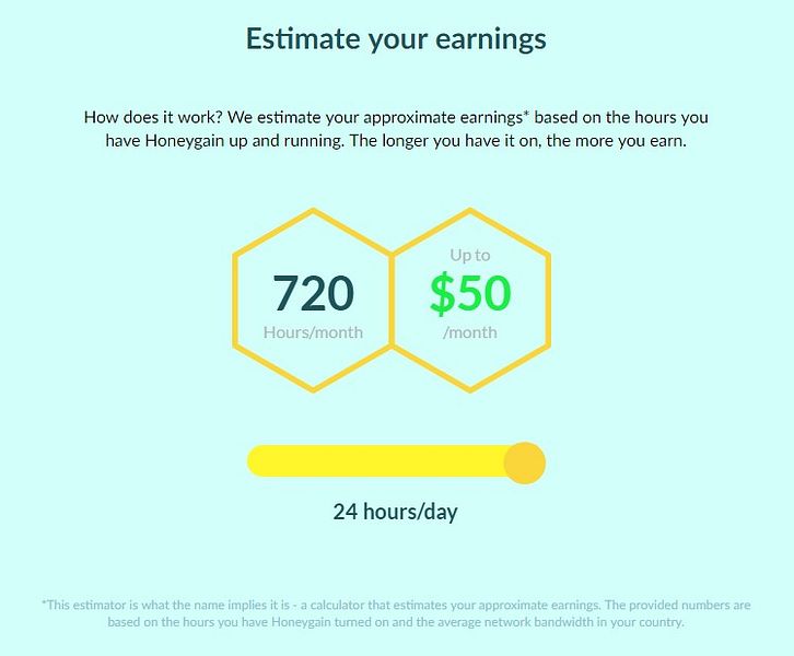 Honeygain