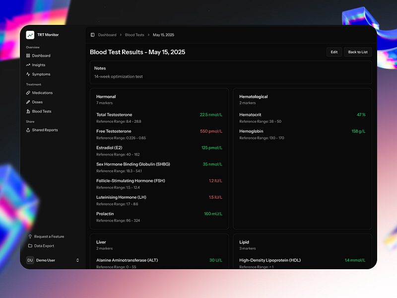 TRT Monitor