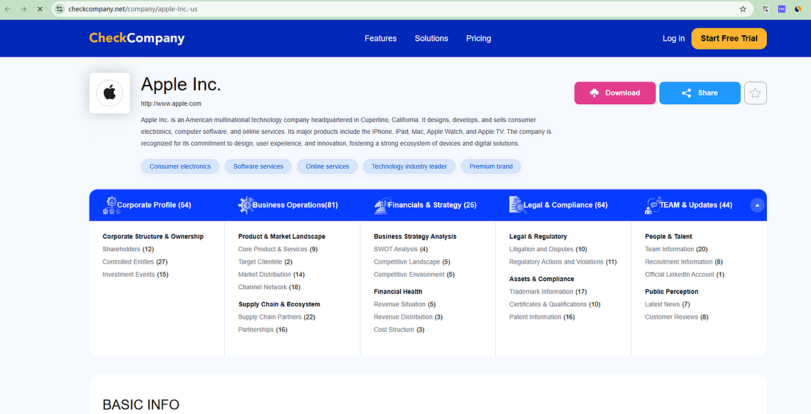 CheckCompany