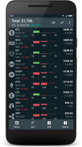 Bitsnapp