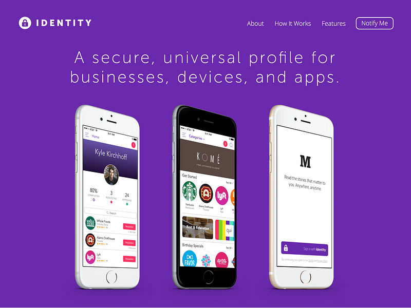 Identity
