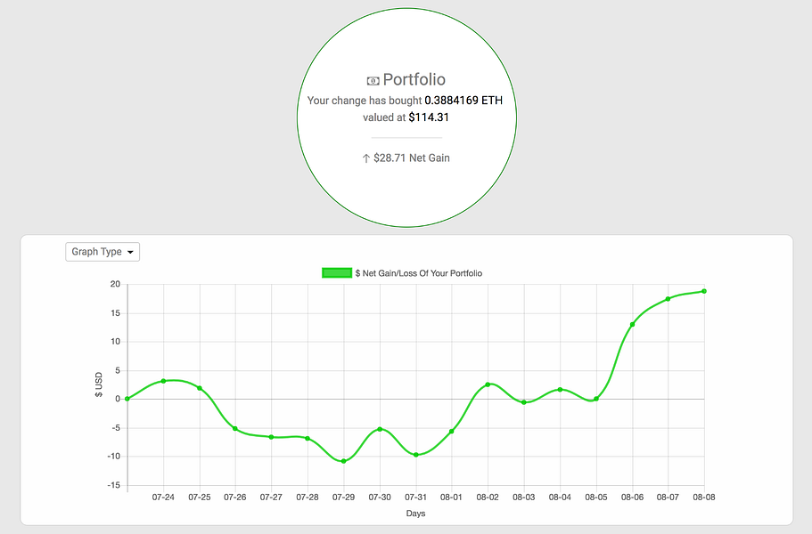 Coinflash