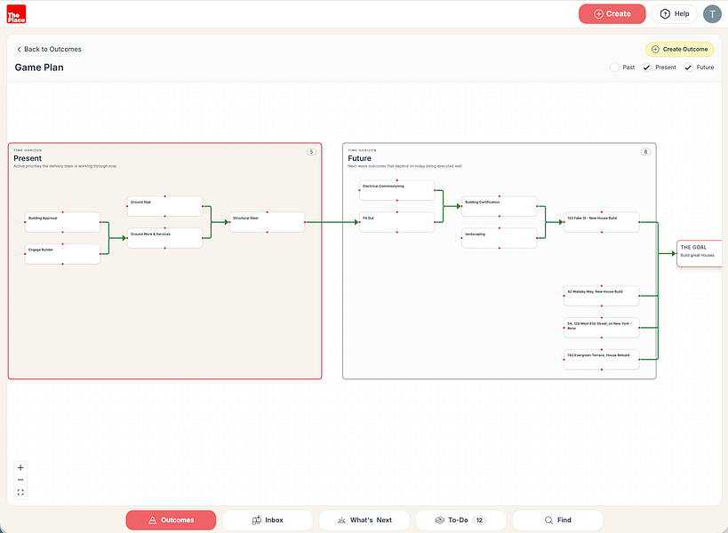 The Place – Unify email, calendar, tasks, and goals in one focused workspace visual 3