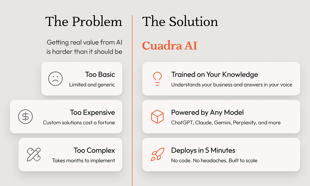 Cuadra AI
