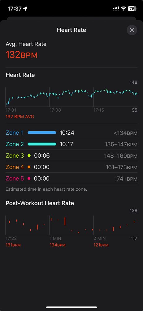A digital fitness app screen showing a workout session summary with duration, combo count, and workout type.