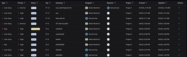 A task management interface displaying a list of issues with various attributes.