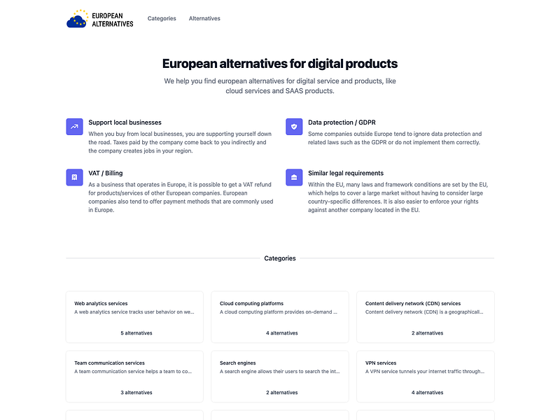 European Alternatives