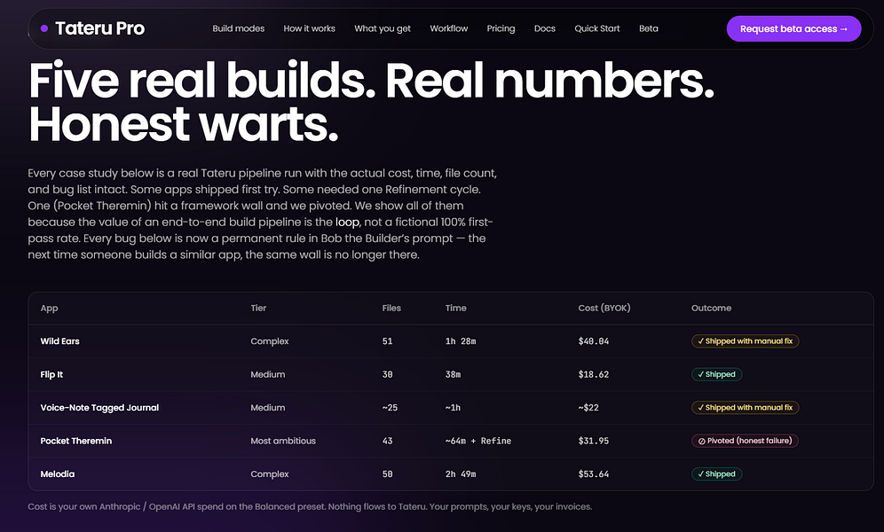 Tateru Pro – Real native apps, docs, and sites from a paragraph on your machine visual 4